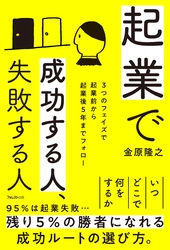 起業で成功する人、失敗する人